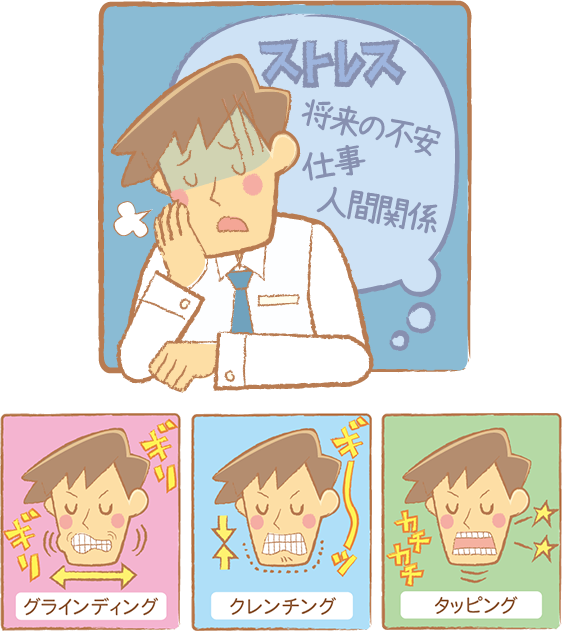 原因